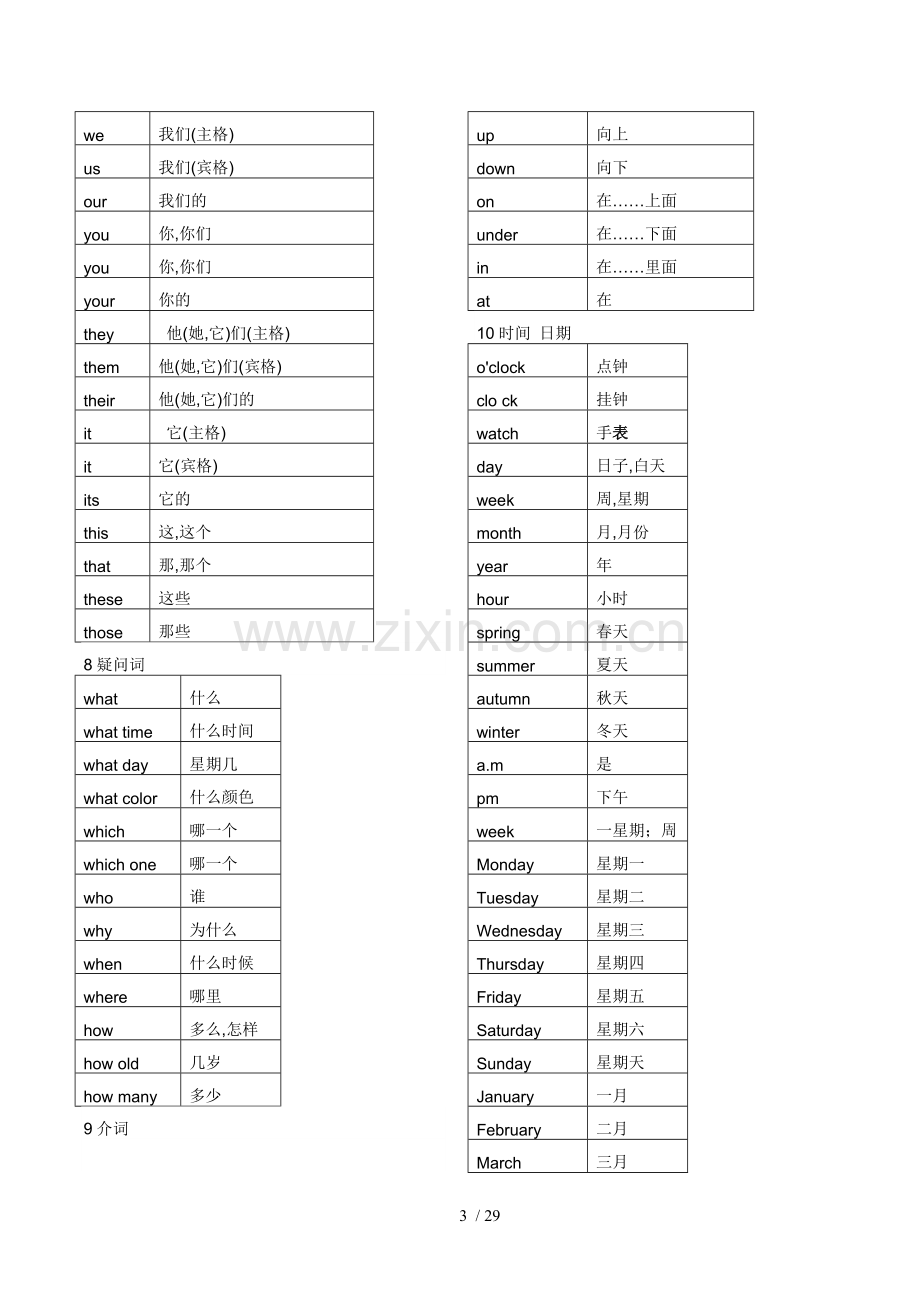 小学教育英语课表单词表.doc_第3页