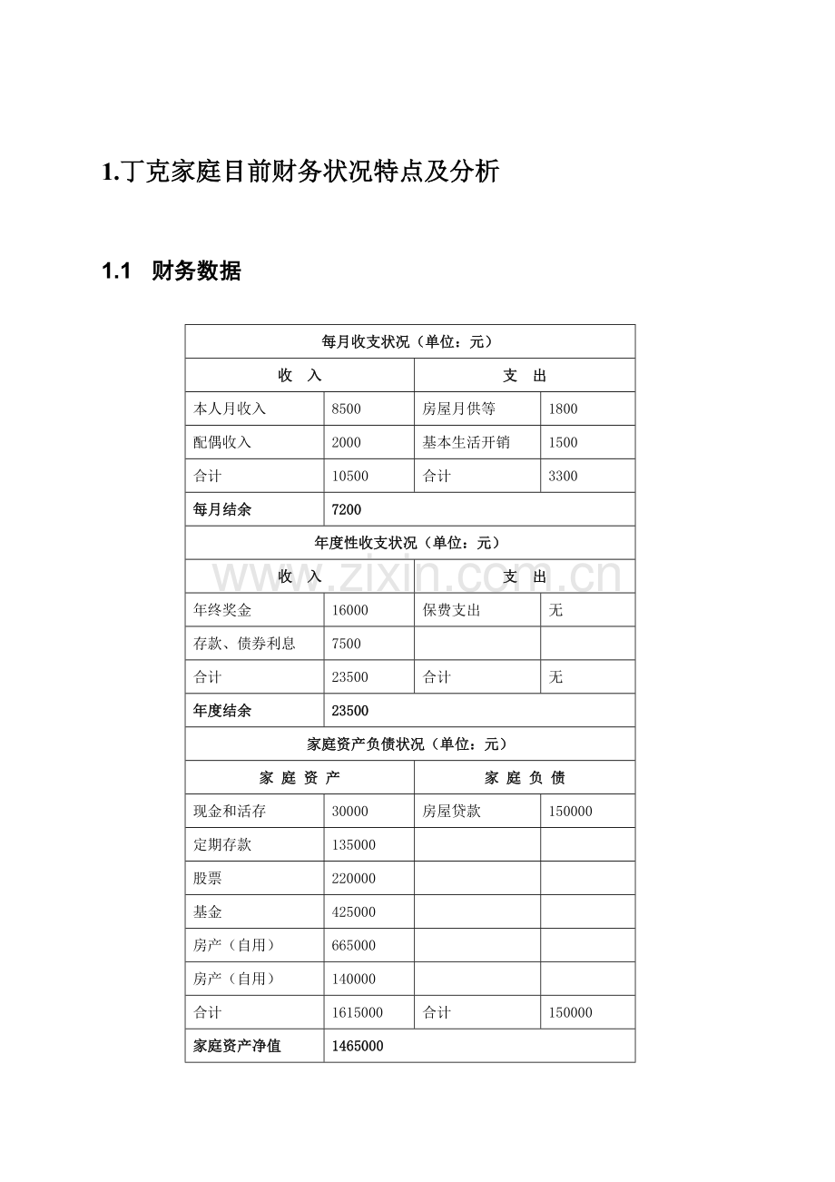 丁克家庭的理财规划方案(DOC-12).doc_第3页