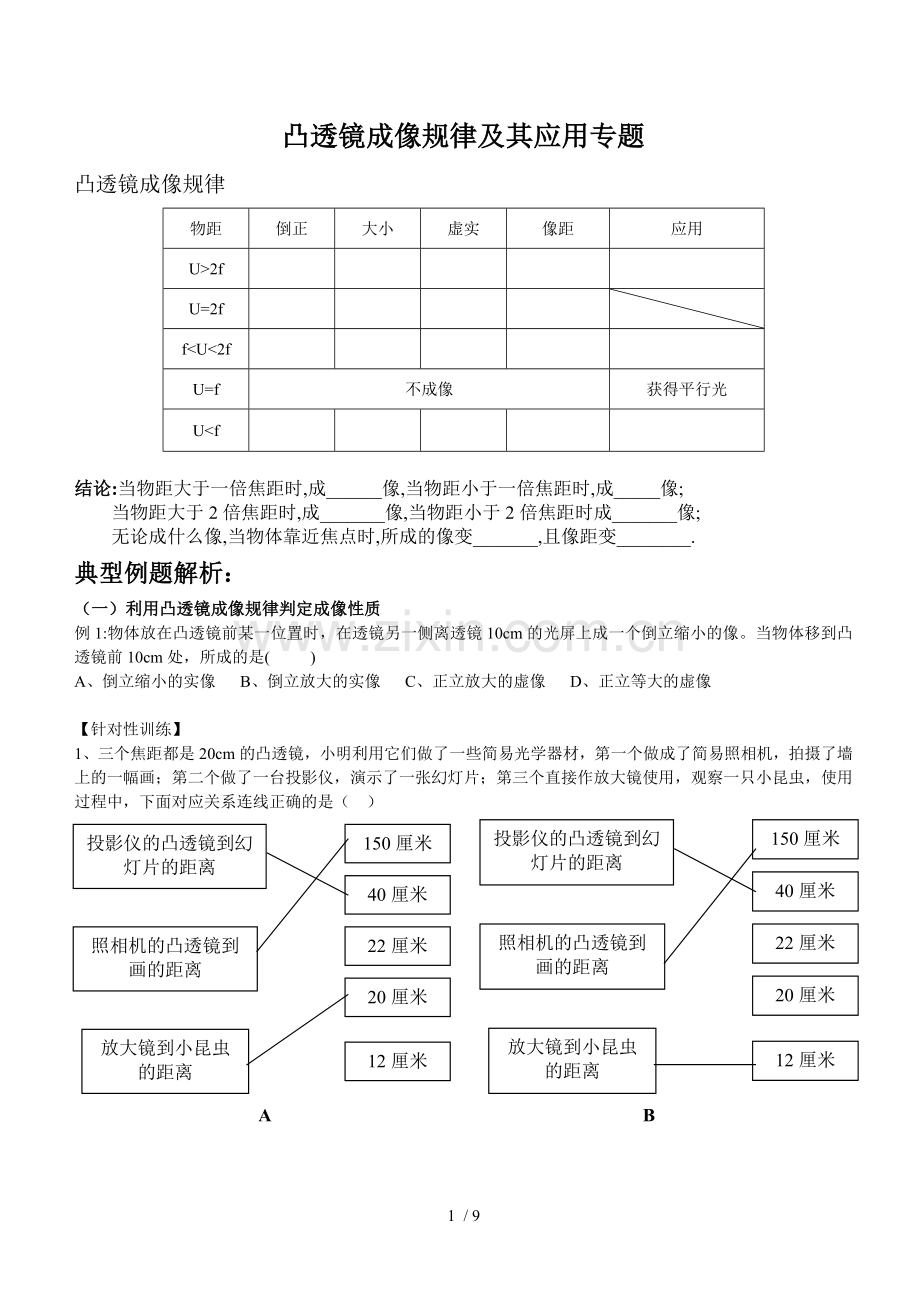 凸透镜成像规律及其应用技术专题.doc_第1页