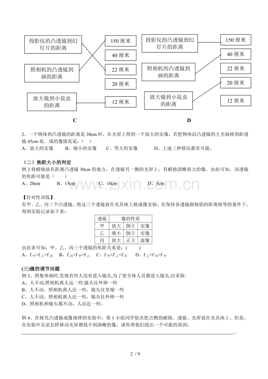 凸透镜成像规律及其应用技术专题.doc_第2页