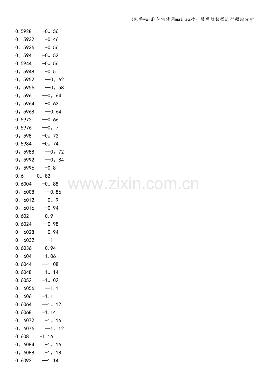 如何使用matlab对一段离散数据进行频谱分析.doc_第3页