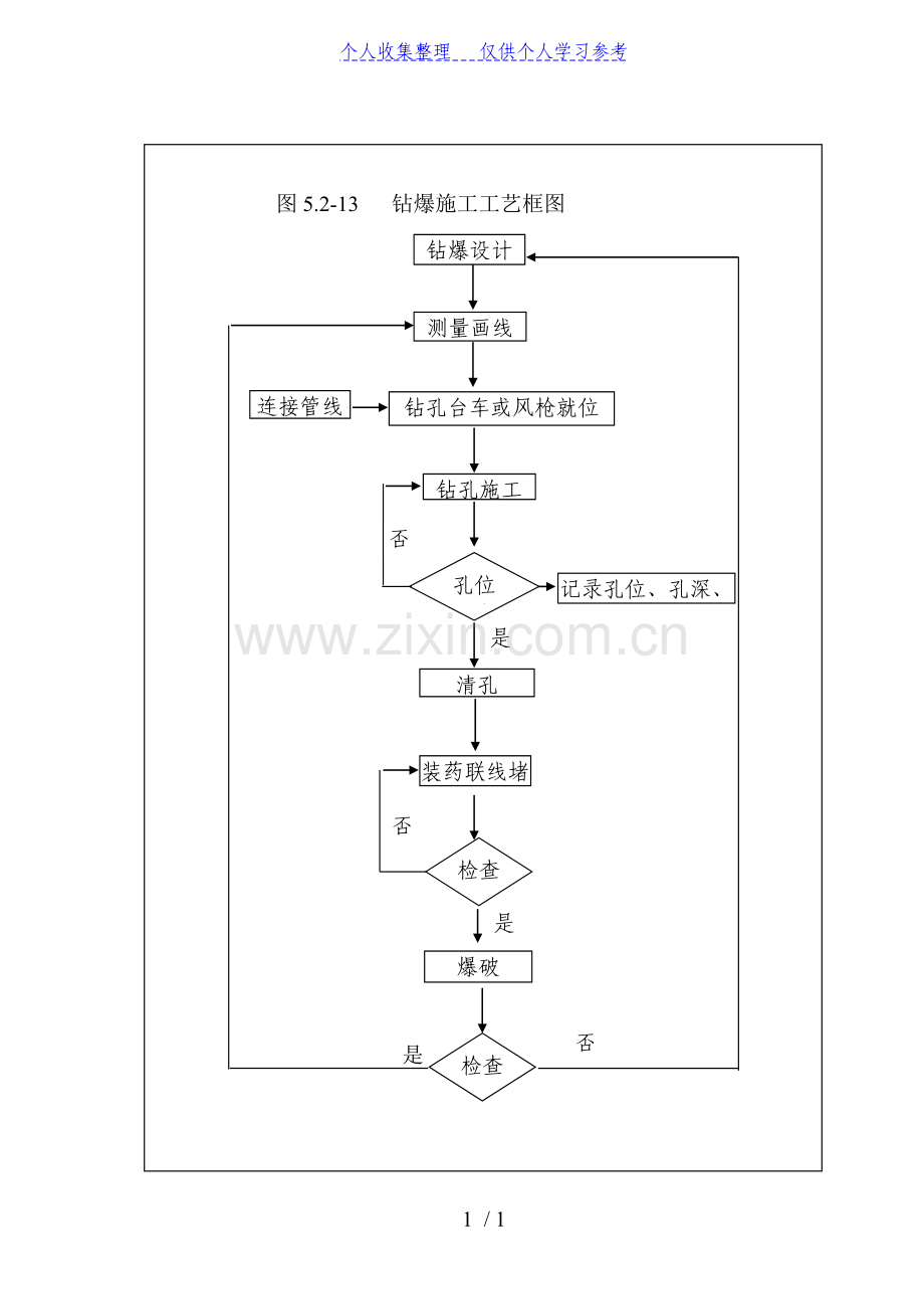 钻爆工艺框图-2.doc_第1页