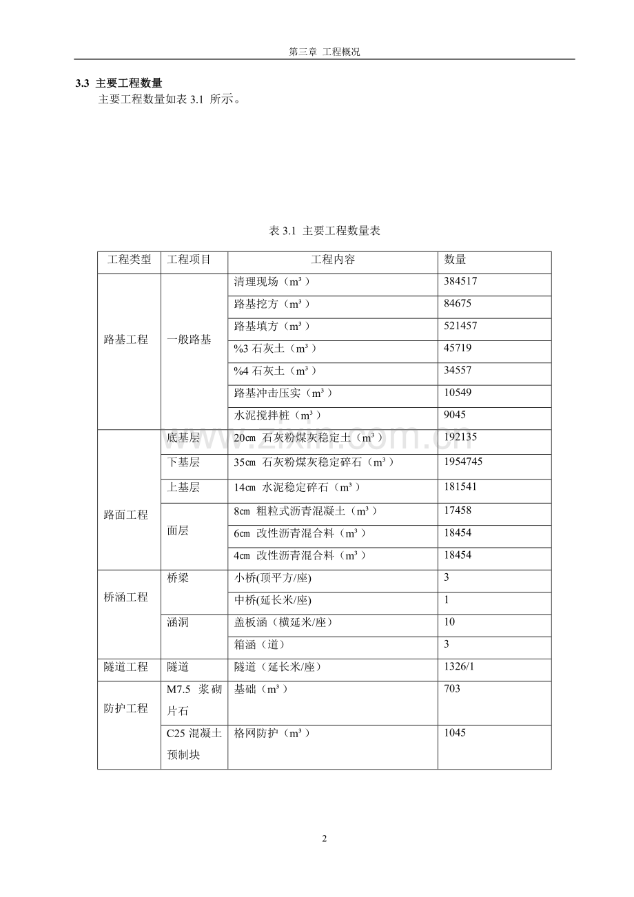 高速公路施工组织方案设计课程方案设计.doc_第2页