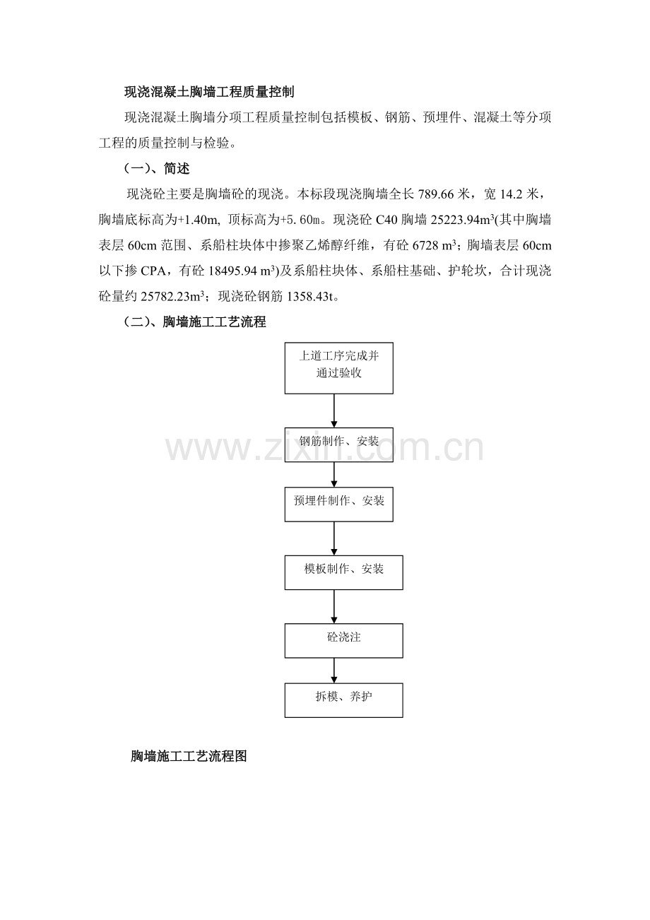 现砼质量控制陈伟雄.doc_第1页