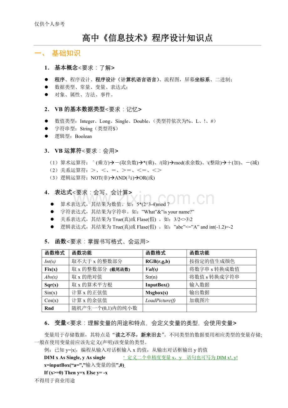 高中信息技术程序设计知识点.doc_第1页