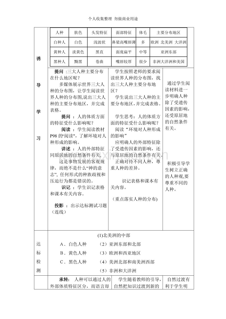 精案：世界的人种.doc_第3页