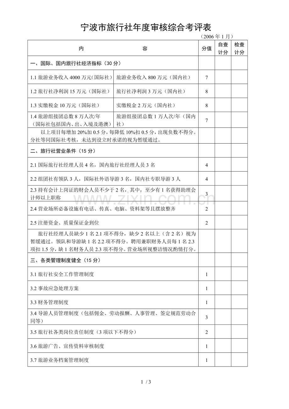 宁波市旅行社度审核综合考评表.doc_第1页