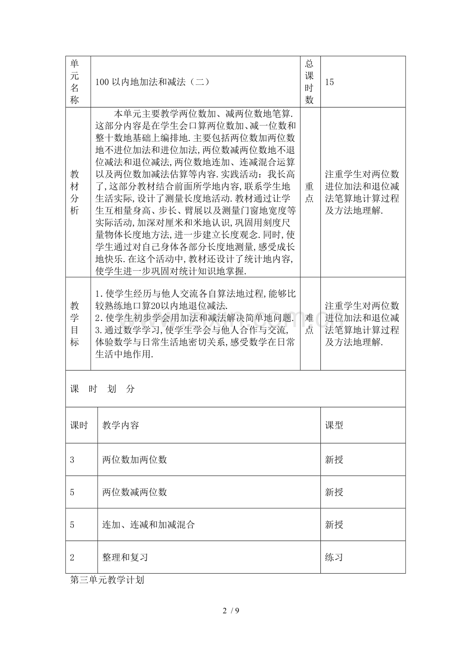 新人教版小学数学二上册单元计划.doc_第2页