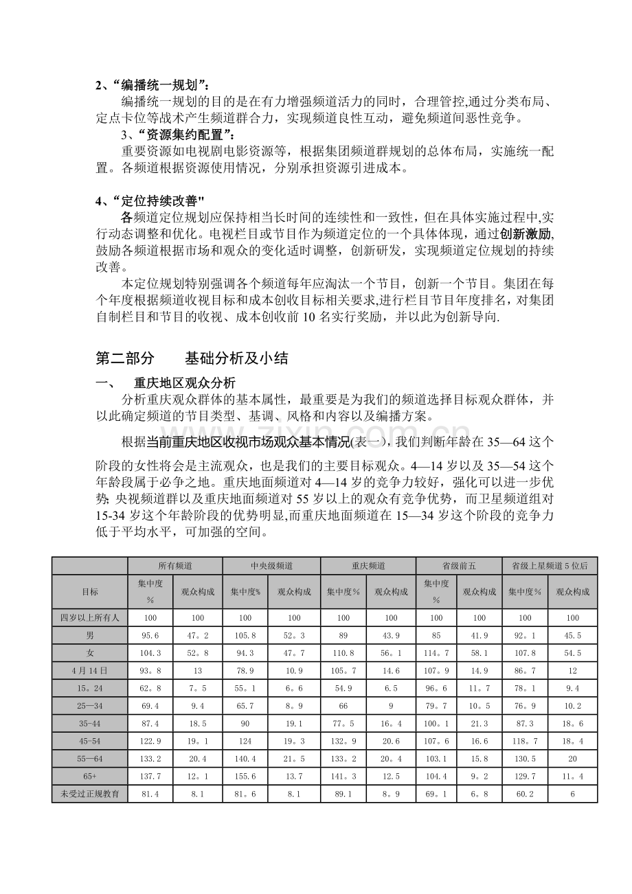 重庆广电集团频道规划.doc_第2页