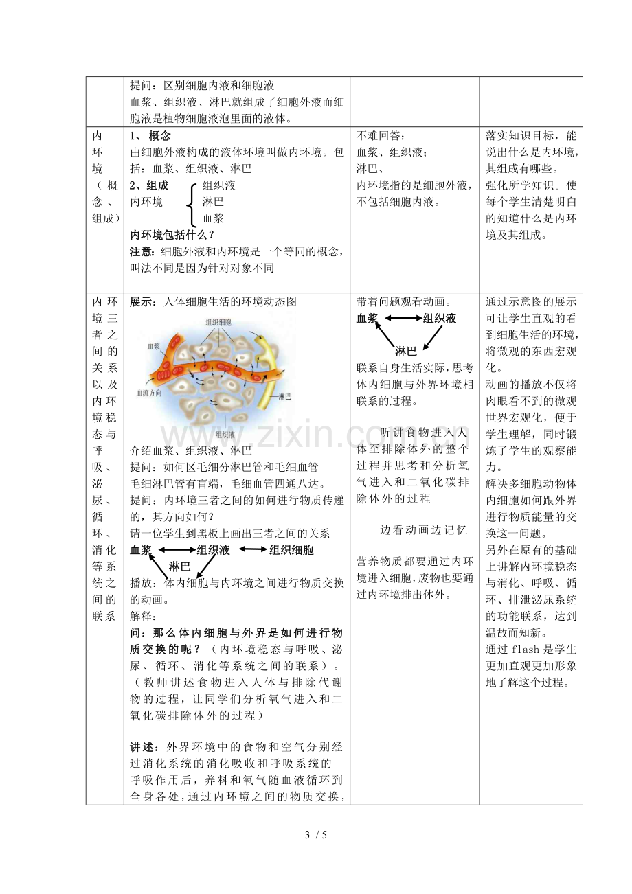 内环境与稳态优秀教案.doc_第3页