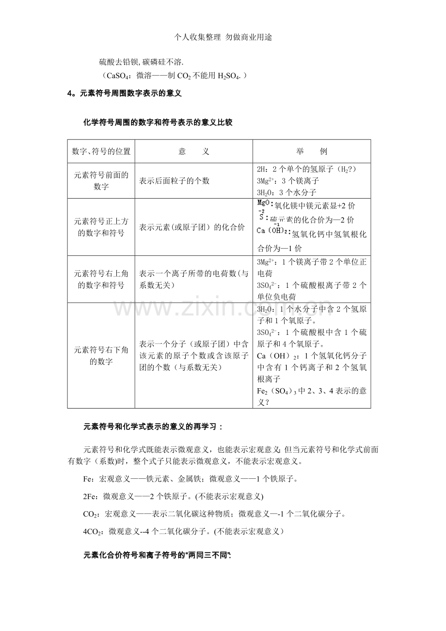 初中化学专题复习.doc_第3页