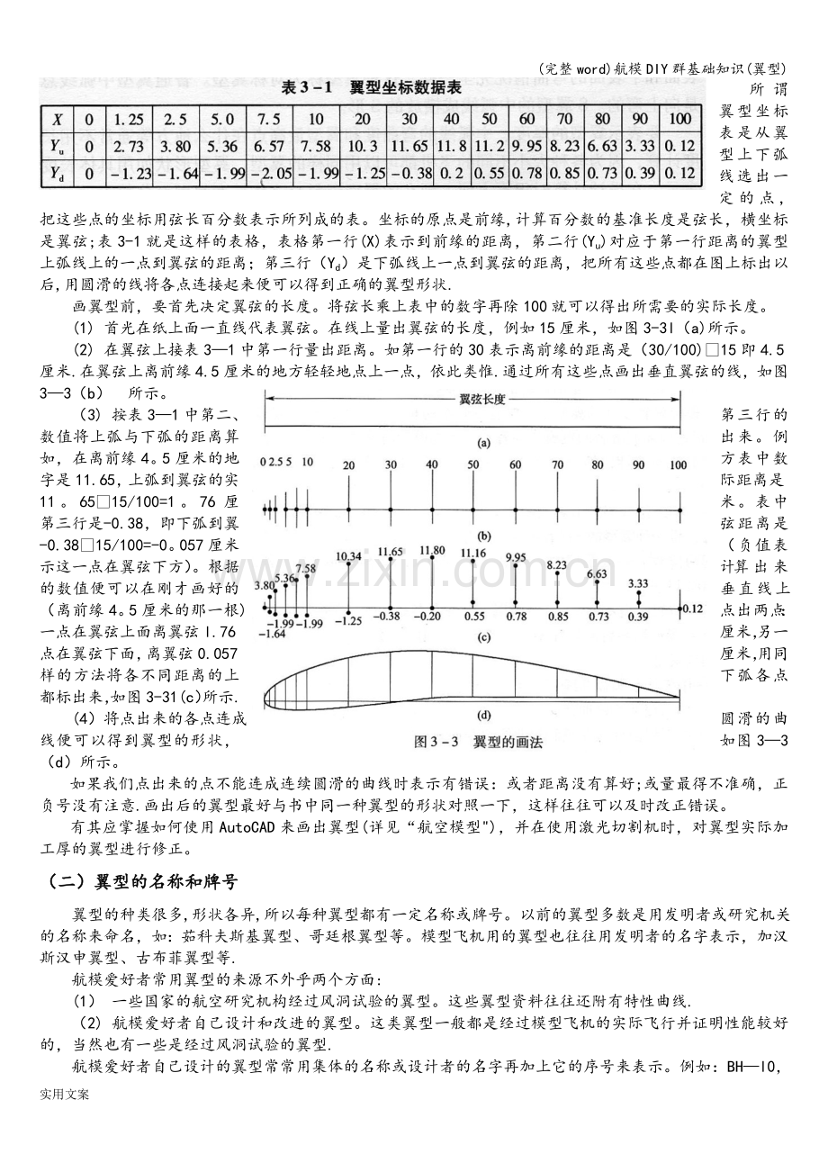 航模DIY群基础知识(翼型).doc_第2页