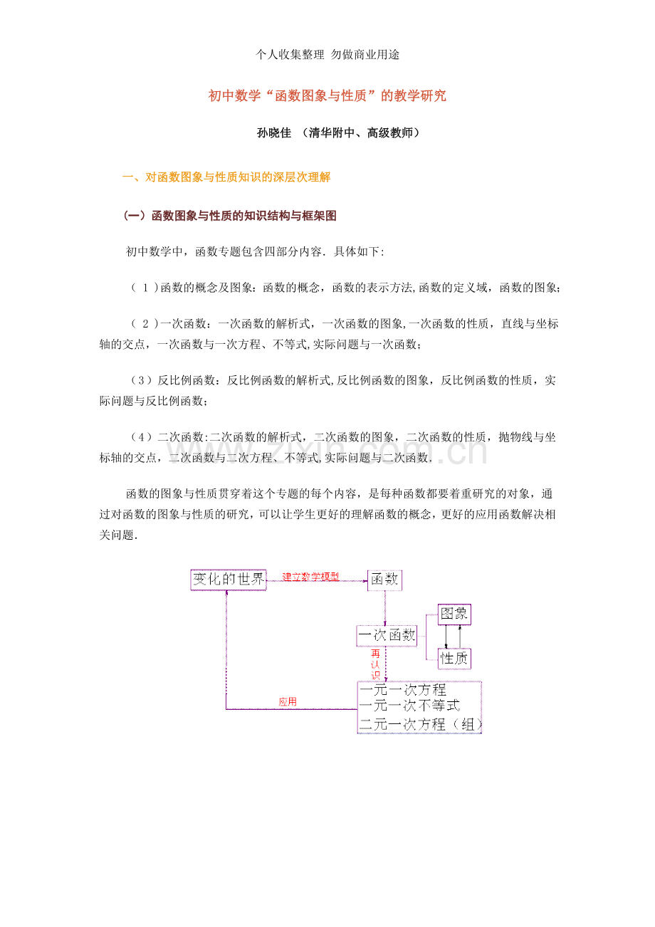 初中数学函数图像与性质的教学研究.doc_第1页