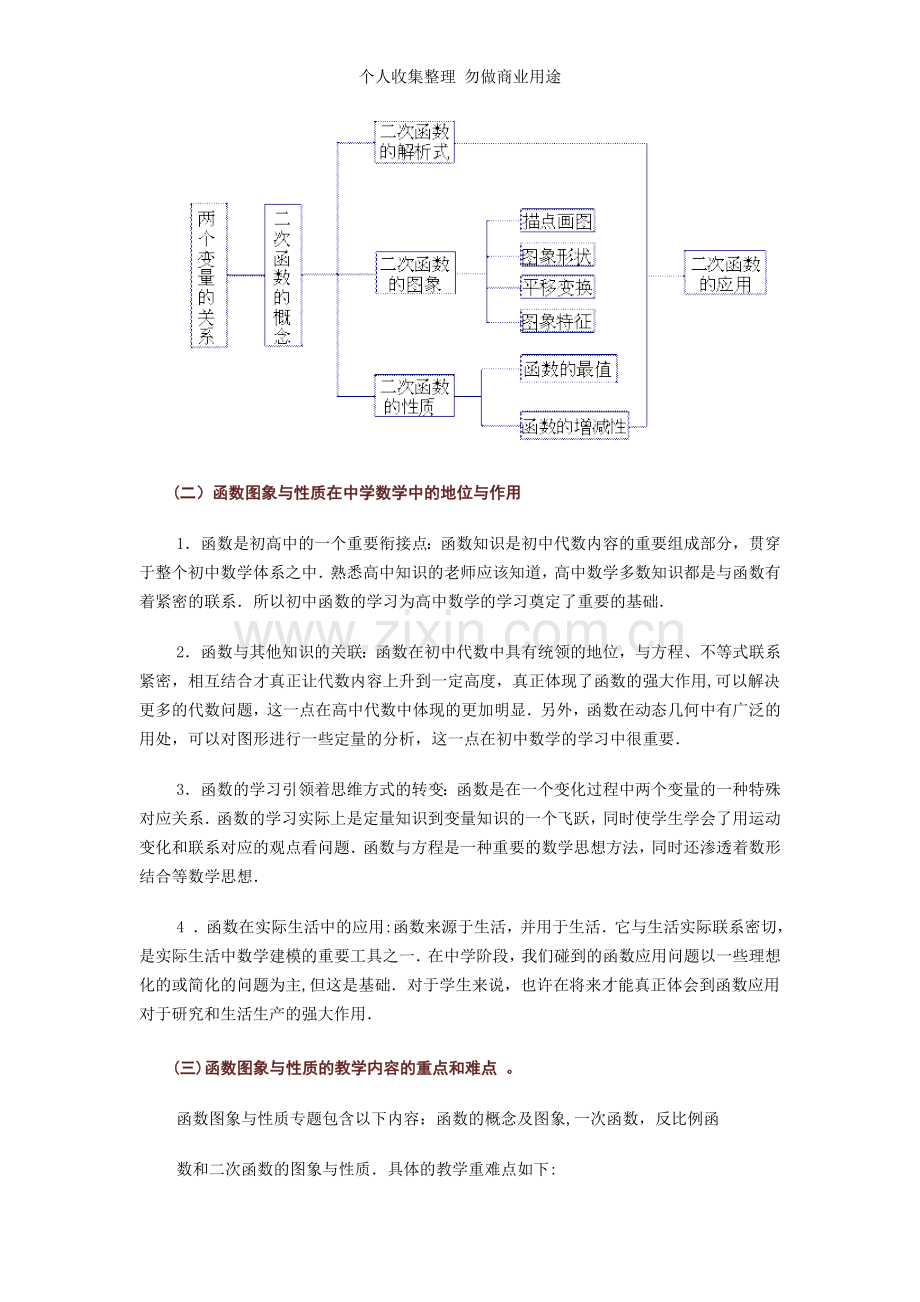 初中数学函数图像与性质的教学研究.doc_第2页