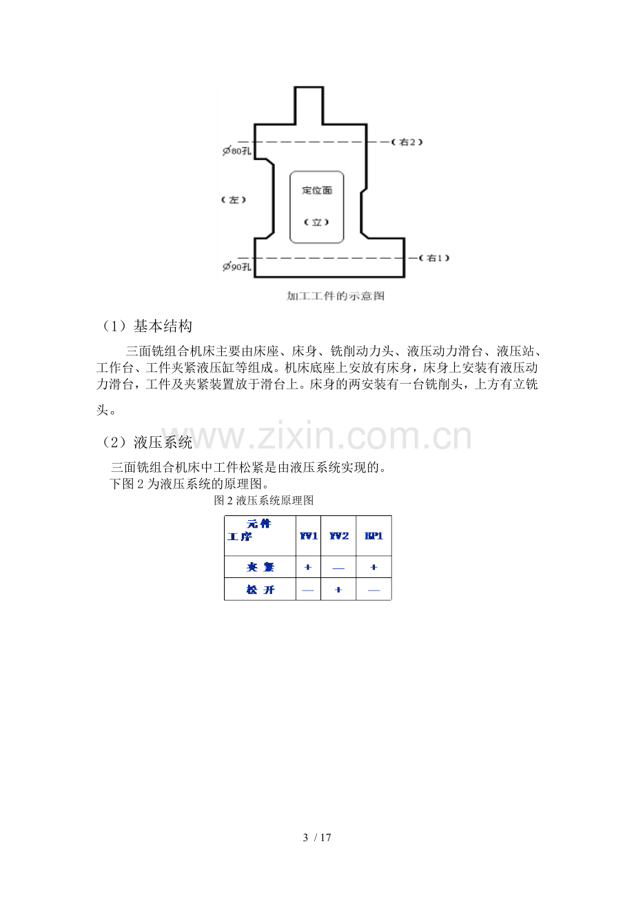 三面铣组合机床机电控制系统研究设计.doc_第3页