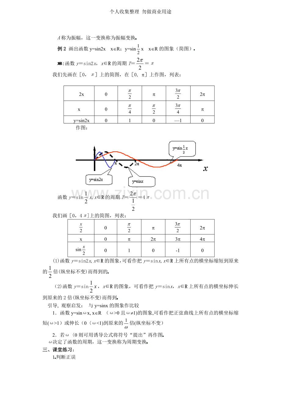 数学必修四1.5函数y=Asin-的图象.doc_第2页