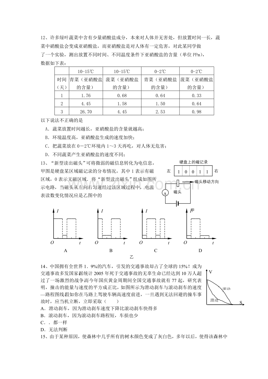 乌牛第一中学八科学竞赛试题卷.doc_第3页