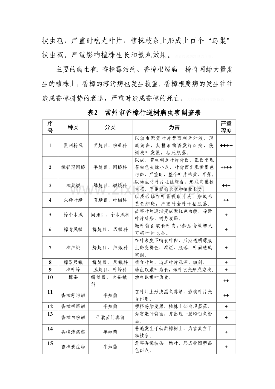 香樟行道树复壮措施研究成果汇报.doc_第3页