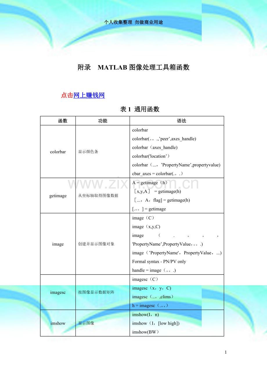 matlab常用函数列表.doc_第3页