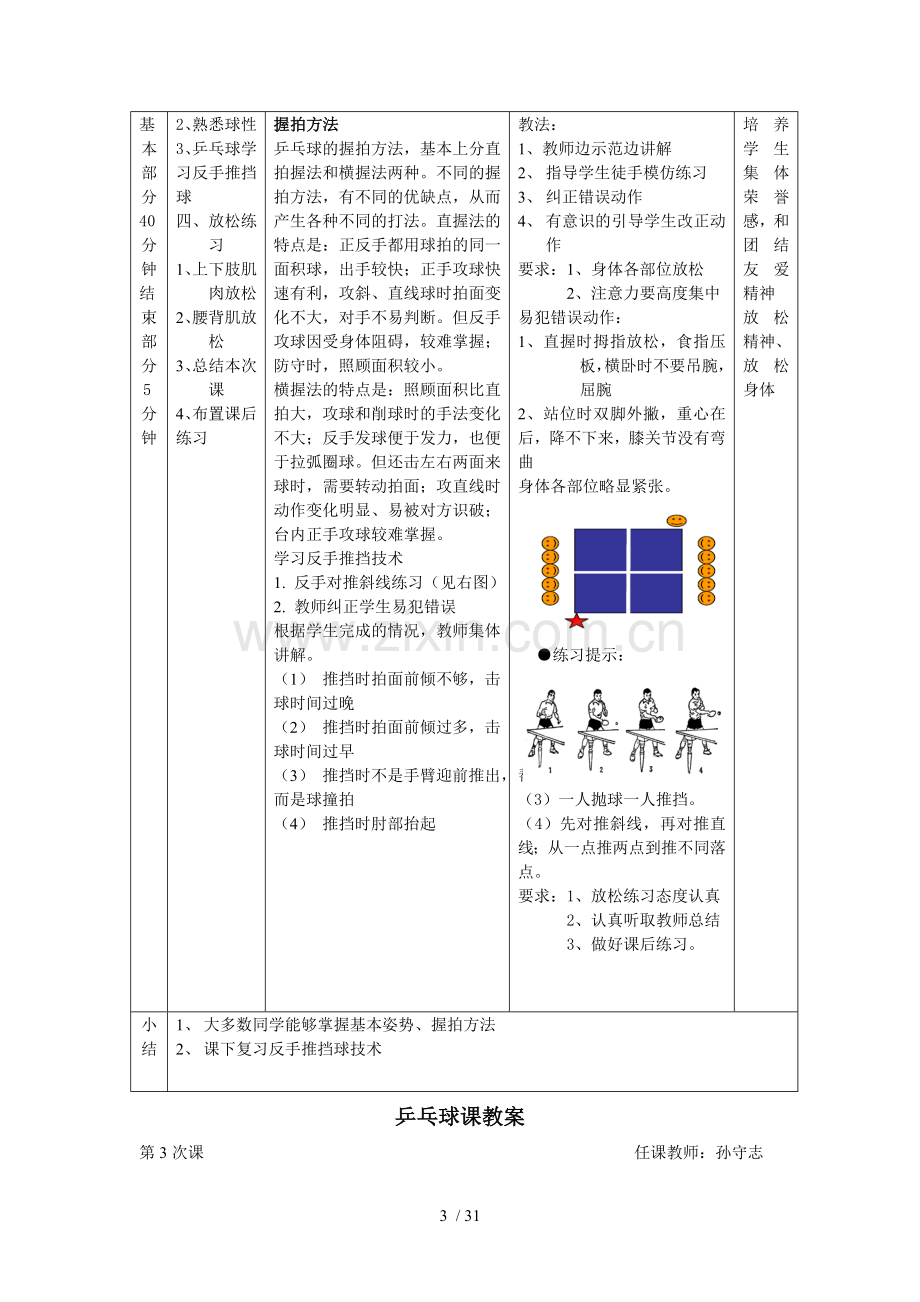 小学乒乓球课优秀教案.doc_第3页