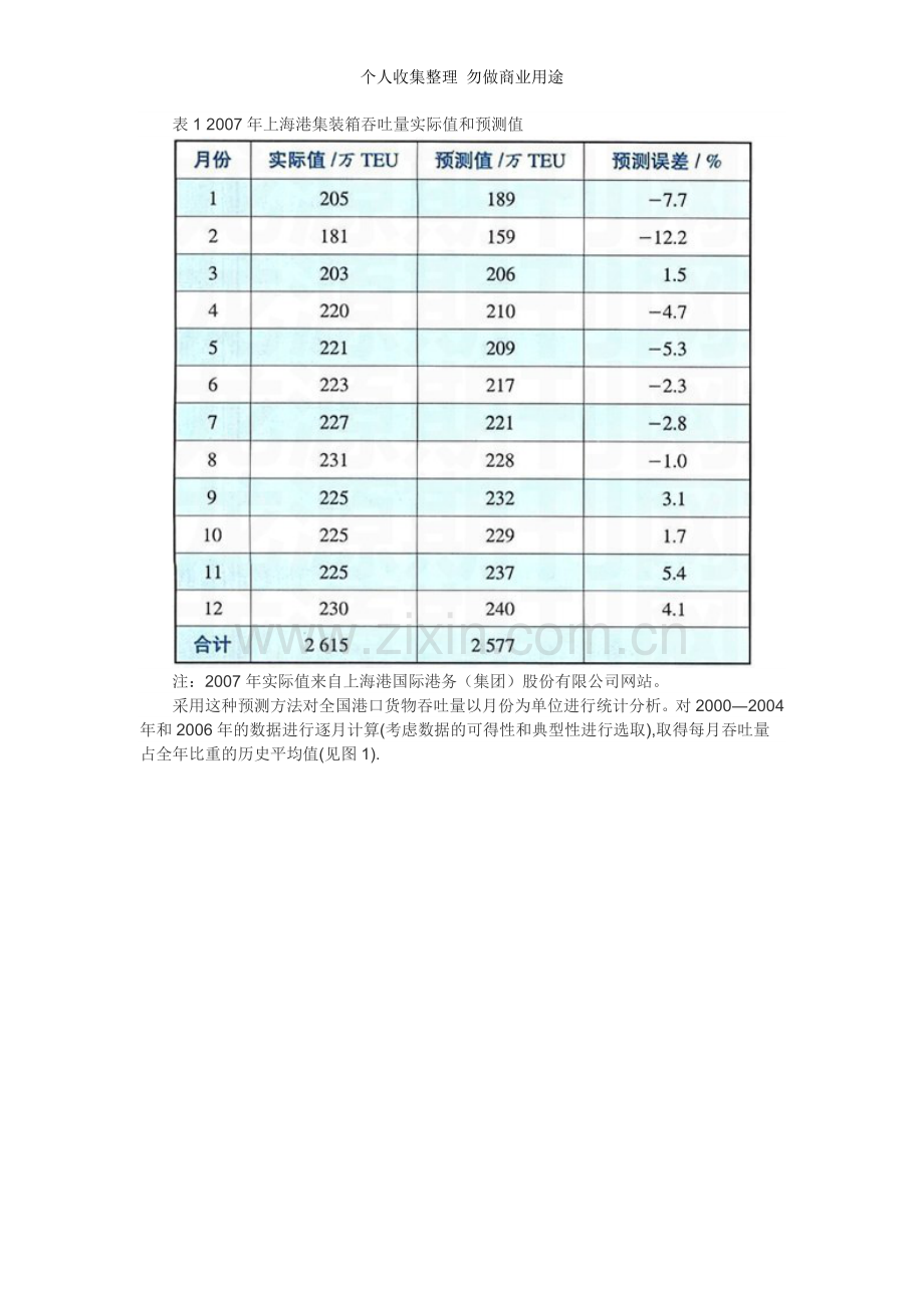 港口物流论文-十二五期我国港口货物吞吐.doc_第2页