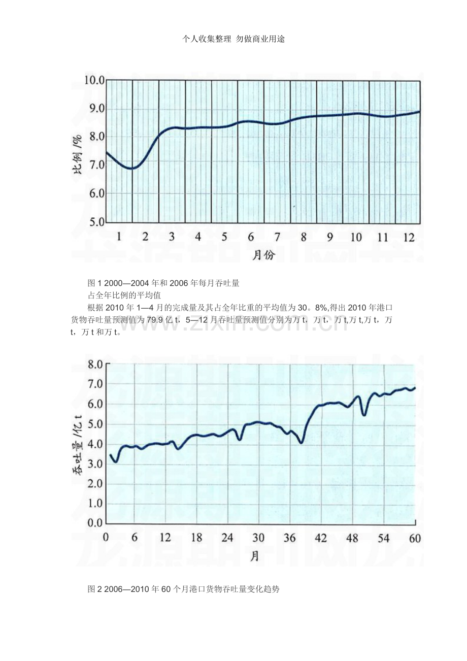 港口物流论文-十二五期我国港口货物吞吐.doc_第3页