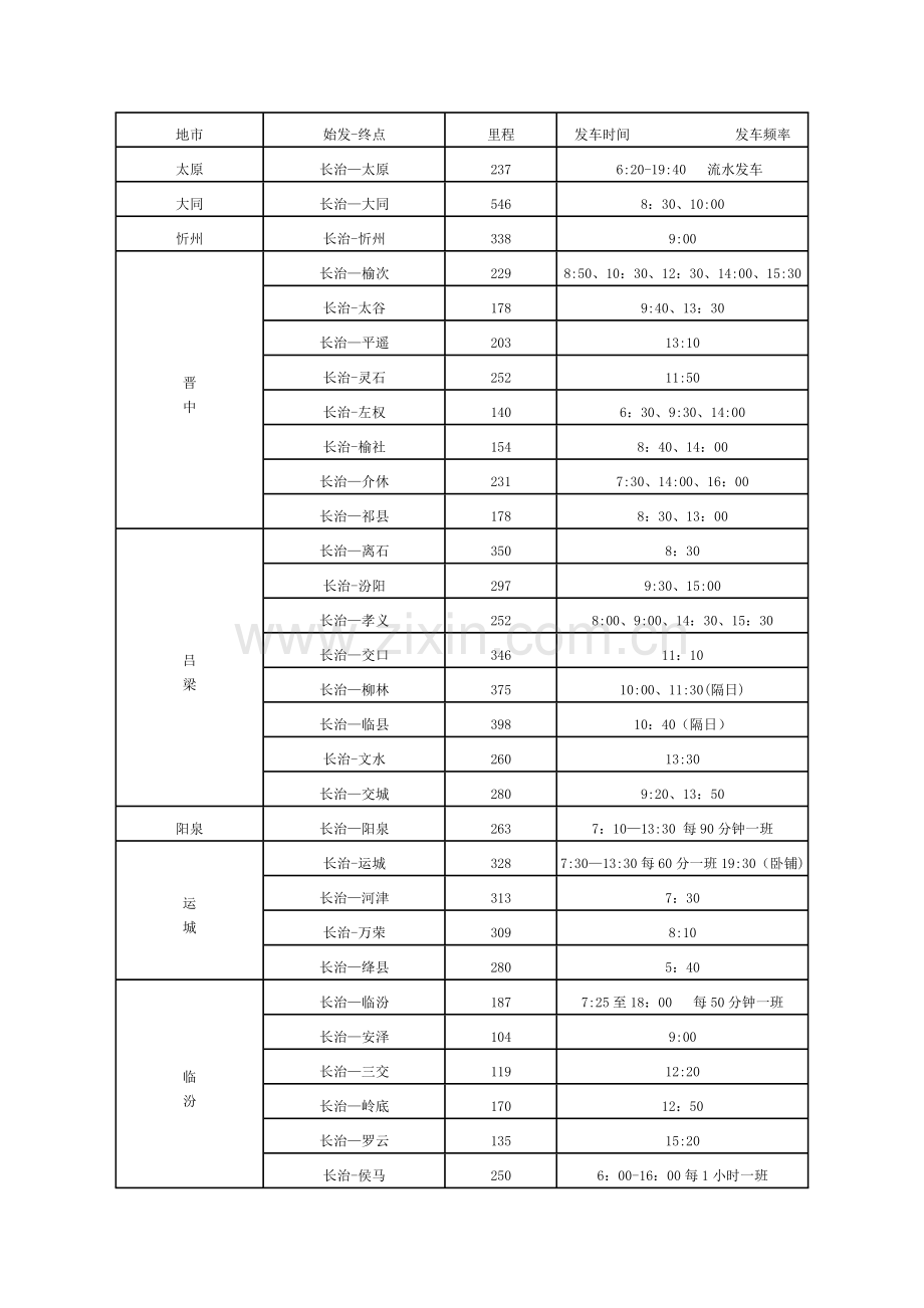 长治市客运中心发车时间.doc_第3页