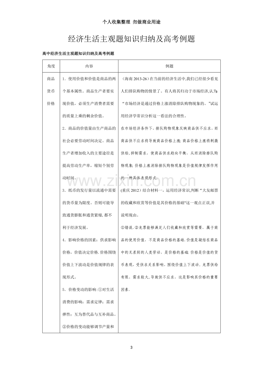 《经济生活》主观题知识归纳及高考例题.doc_第3页