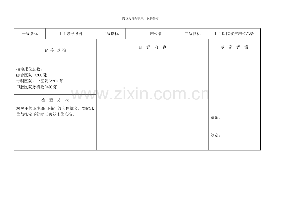 某院校教学医院评审合格标准测评表.doc_第3页