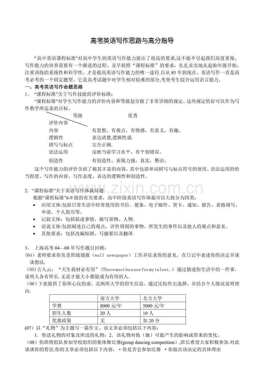 第十讲、高中英语写作思路与高分指导[讲义].doc_第1页