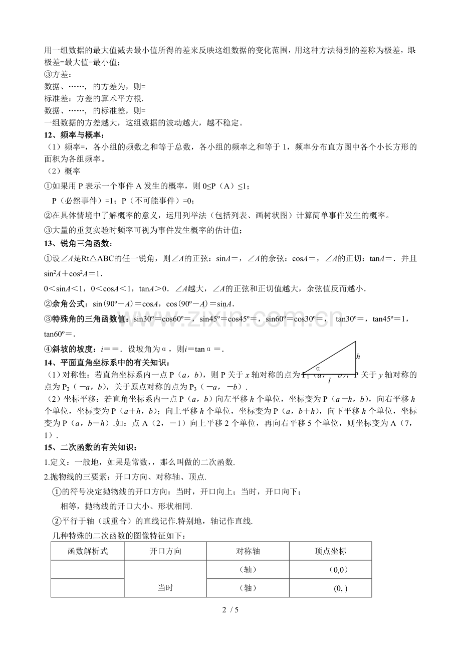 初级中学基本精简数学必备复习资料.doc_第2页