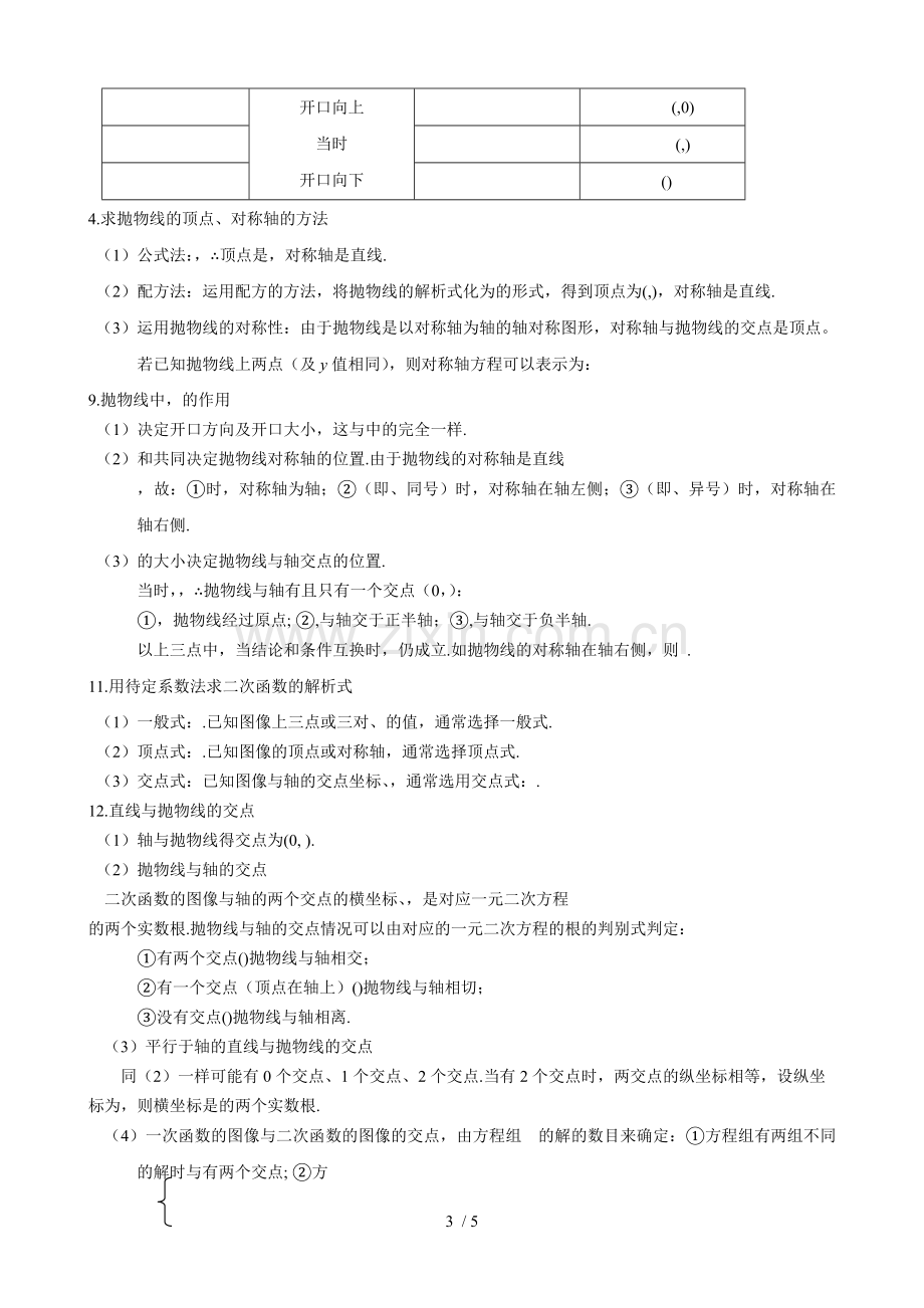 初级中学基本精简数学必备复习资料.doc_第3页