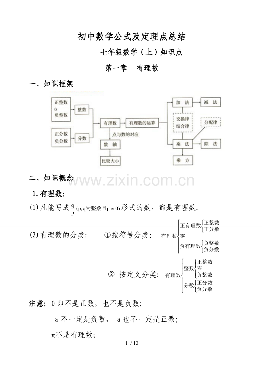 人教新版初中数学七年级上知识点总结.doc_第1页