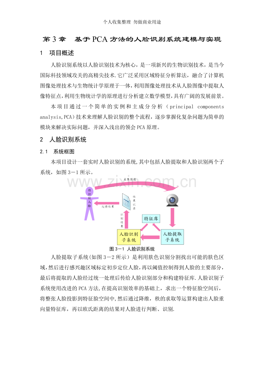 第三篇第章基于PCA方法的人脸识别系统建模与实现.doc_第1页