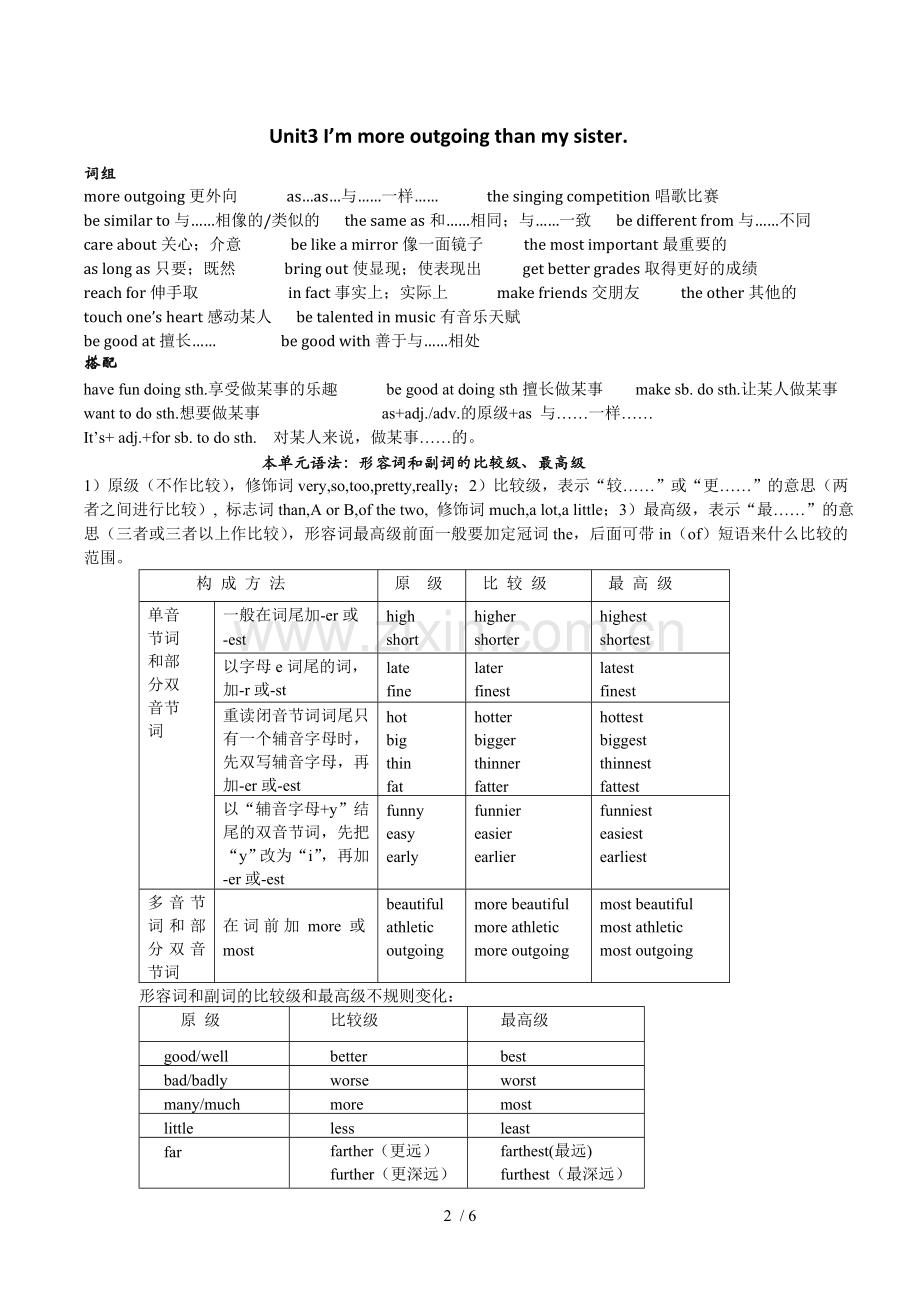 新版英语人教新版八年级上册各单元知识点.doc_第2页