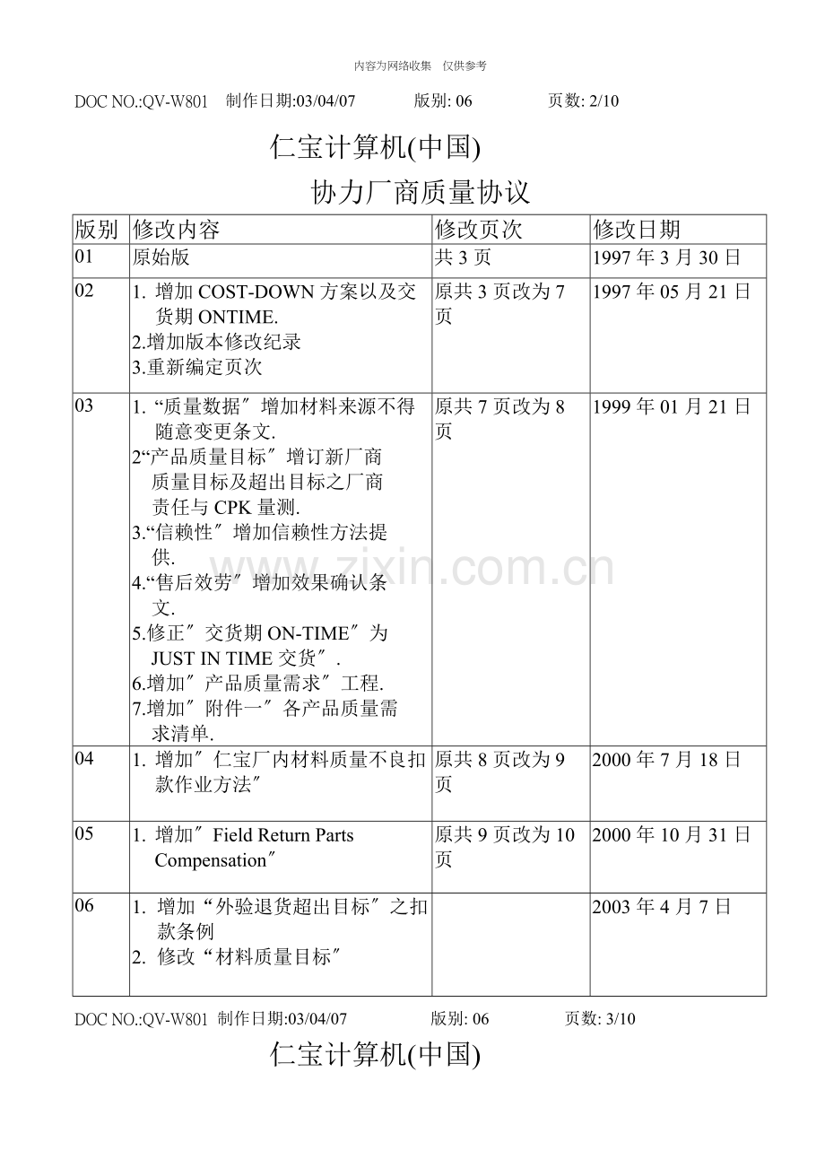 某公司协力厂商质量协议书.doc_第2页