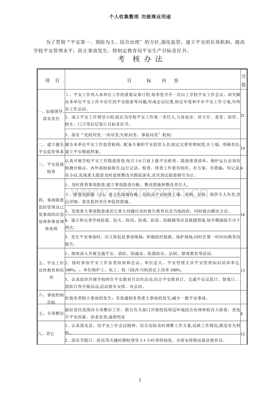 学校安全工作目标责任书.doc_第3页