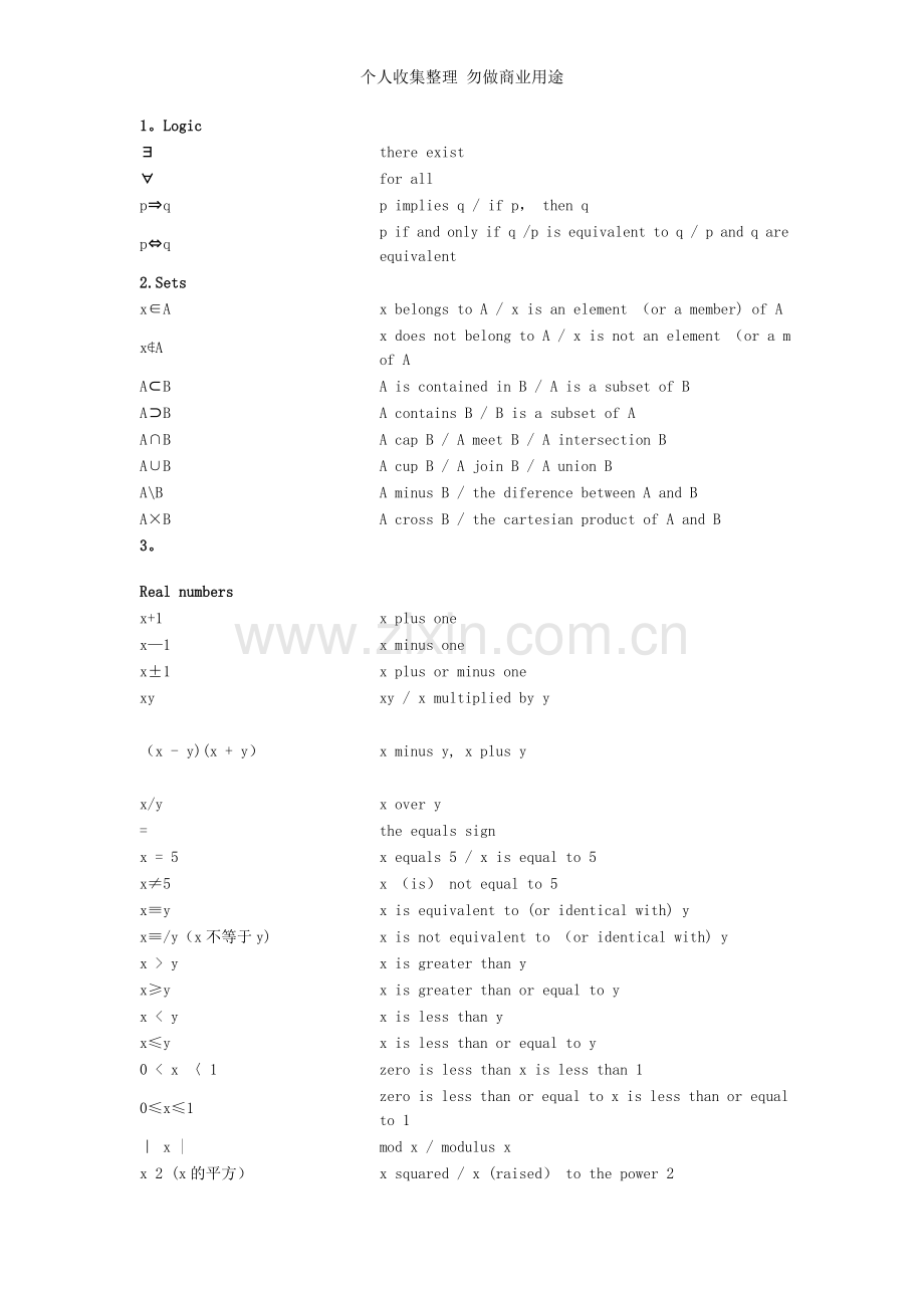 数学符号的英语表达.doc_第1页