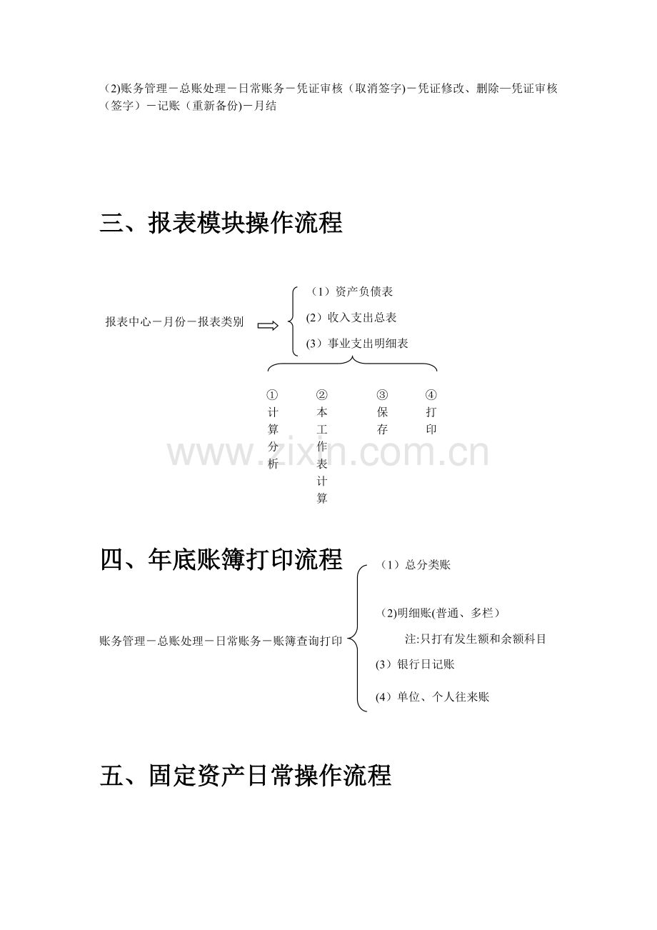 新中大软件操作手册-G3.doc_第3页