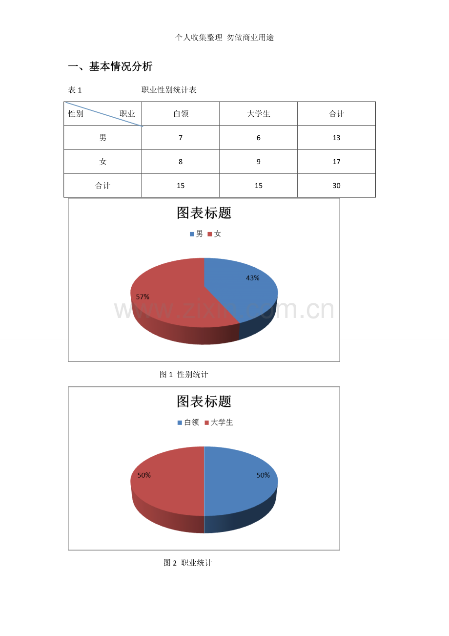 消费者行为学自我意识的符号或象征品.doc_第3页