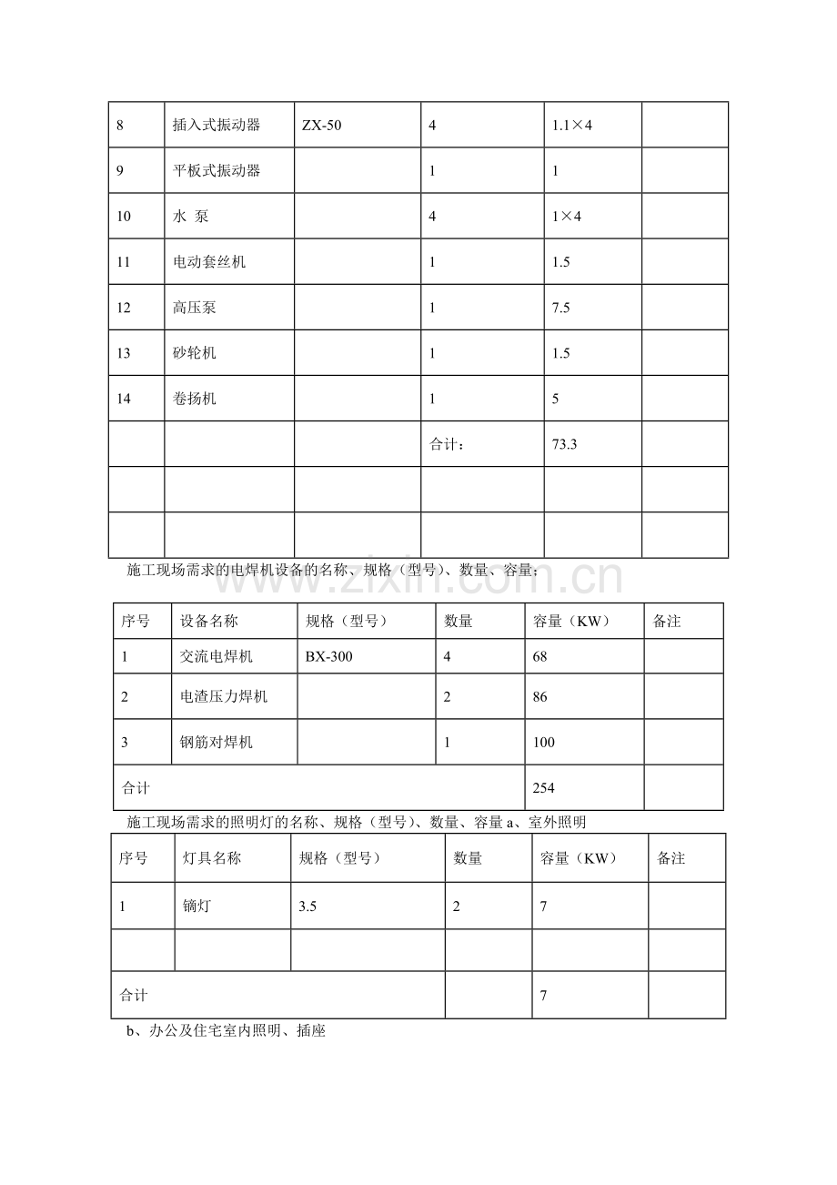 上海某学生公寓工程临时用电施工方案.doc_第2页