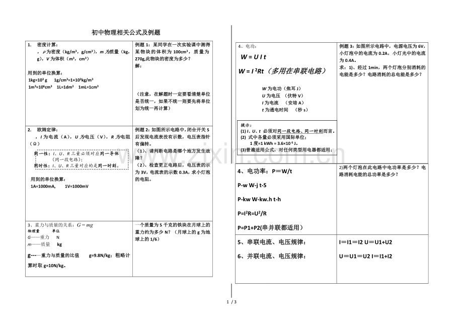 初级中学物理主要公式及典型例题.doc_第1页