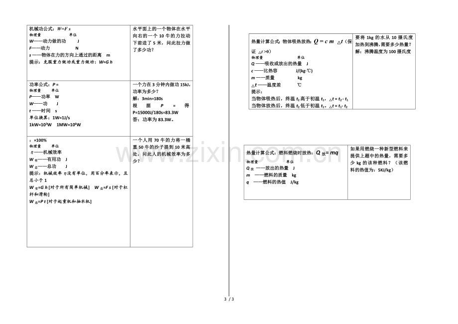 初级中学物理主要公式及典型例题.doc_第3页