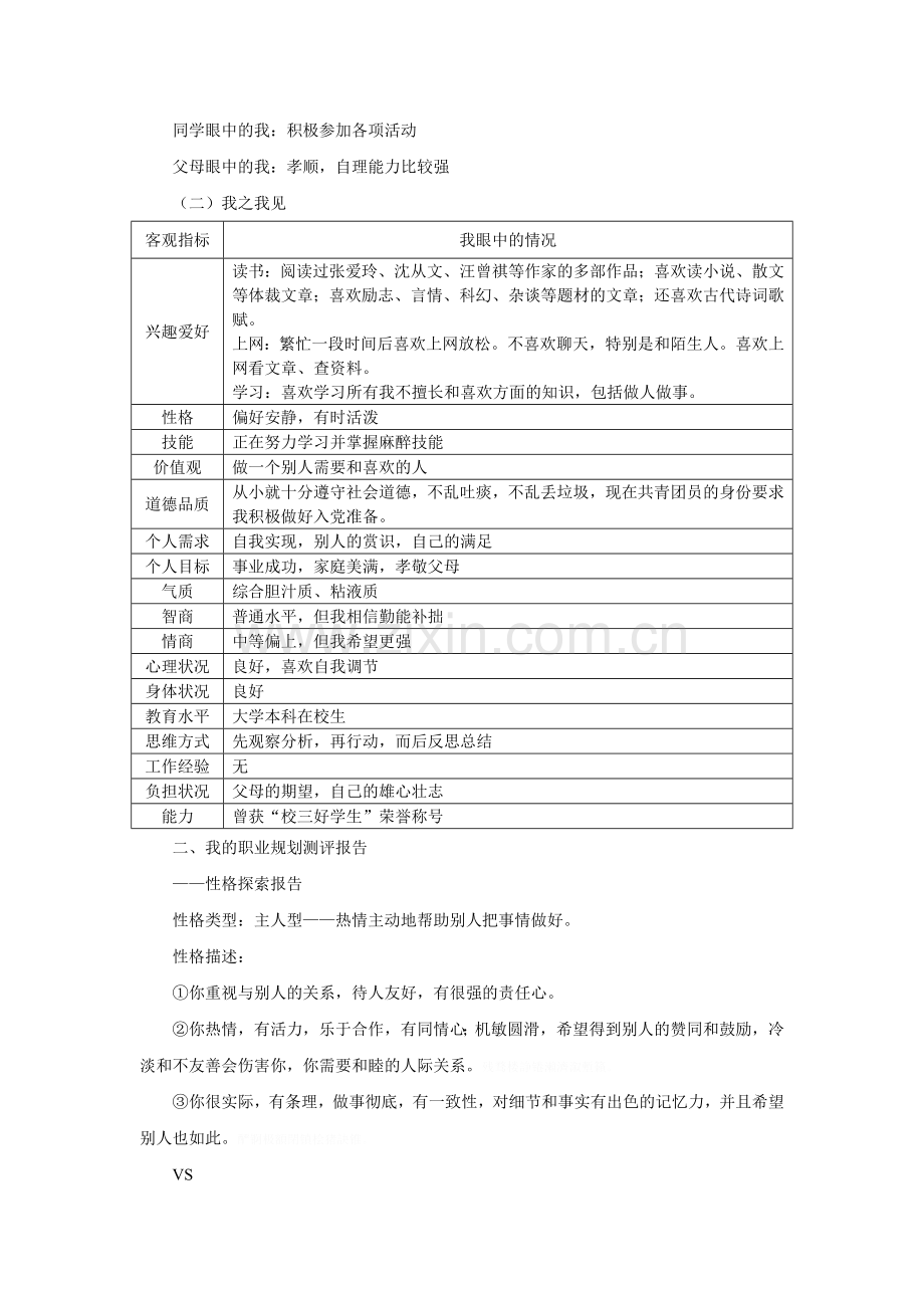 麻醉学院学生职业生涯规划书.doc_第2页