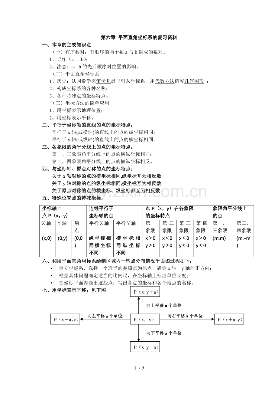 第六章-平面直角坐标系基础知识总结和考题题型[1].doc_第1页