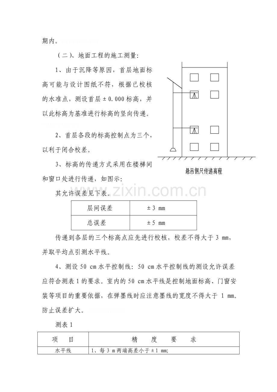 装饰测量放线施工方案.doc_第2页