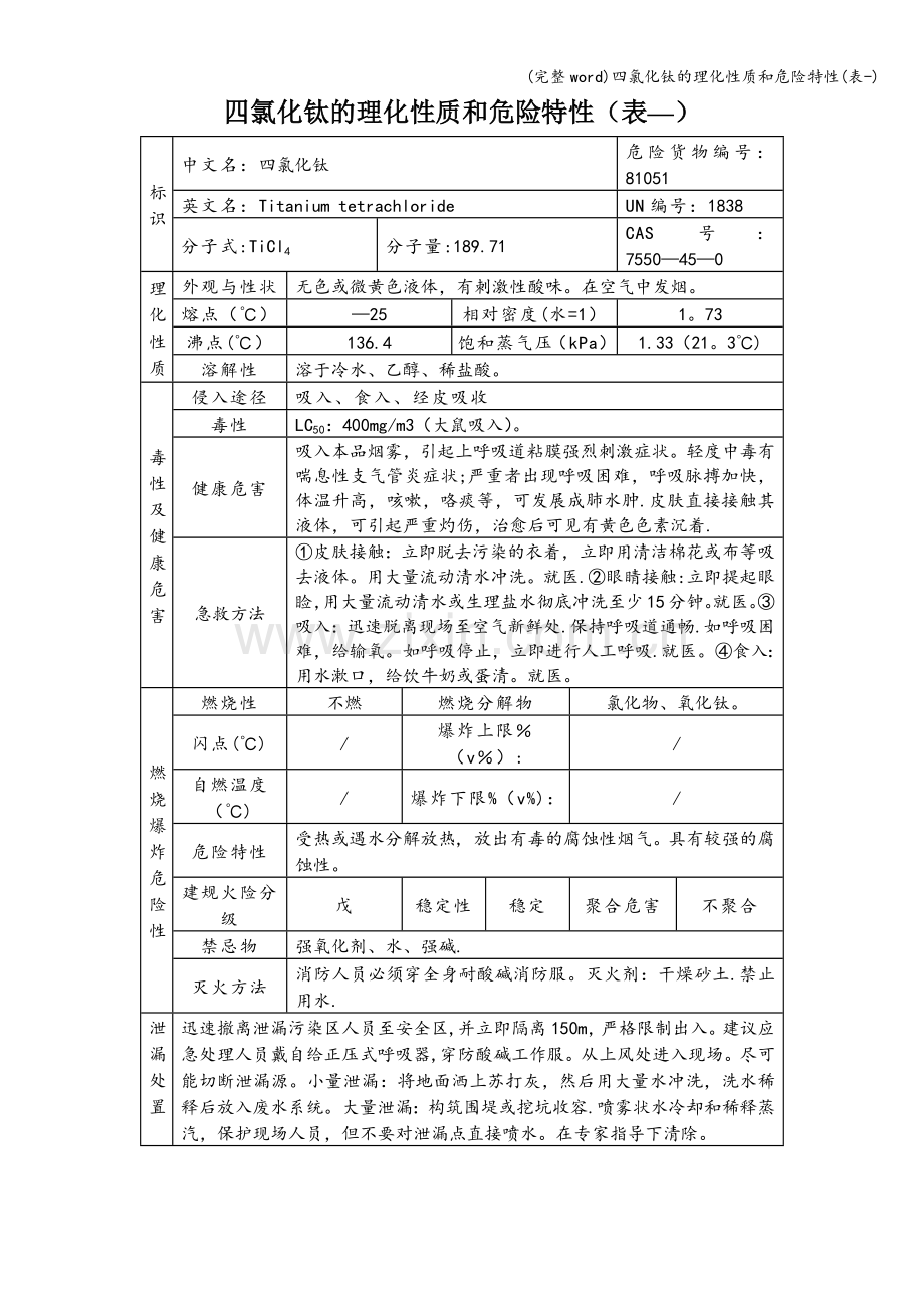 四氯化钛的理化性质和危险特性(表-).doc_第1页