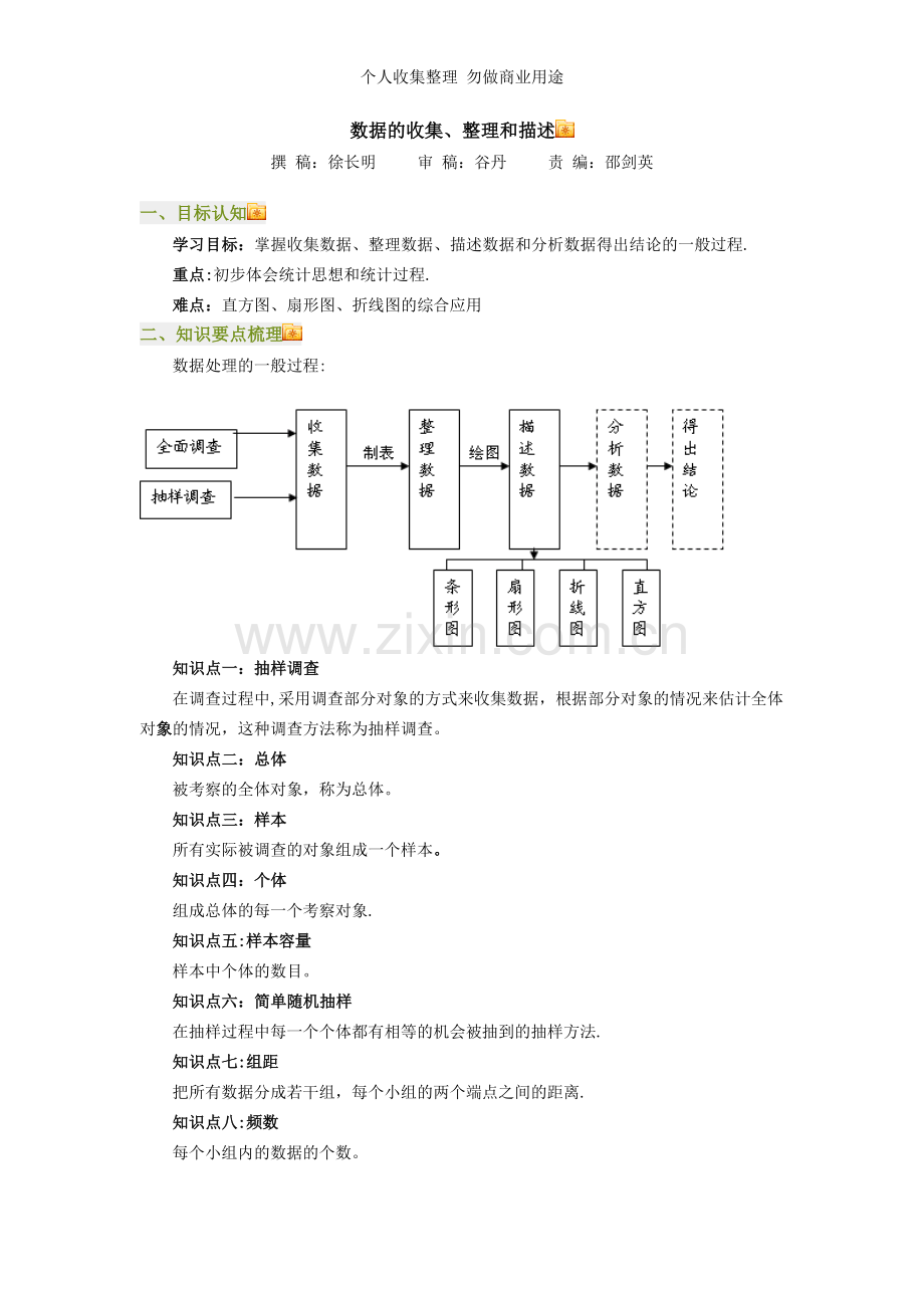 初一地理上册知识点总结.doc_第1页