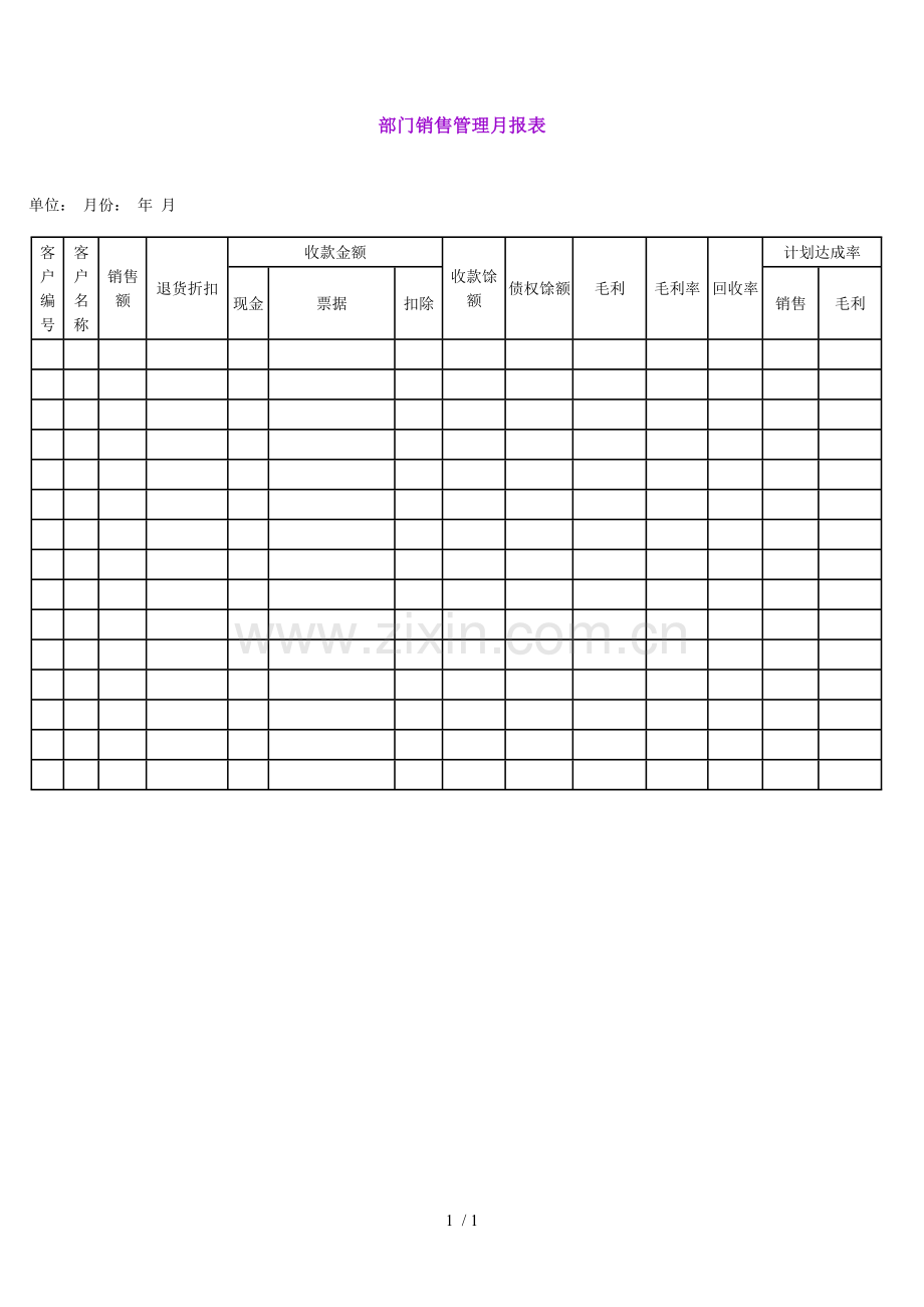 部门销售管理制度月报表(DOC).doc_第1页