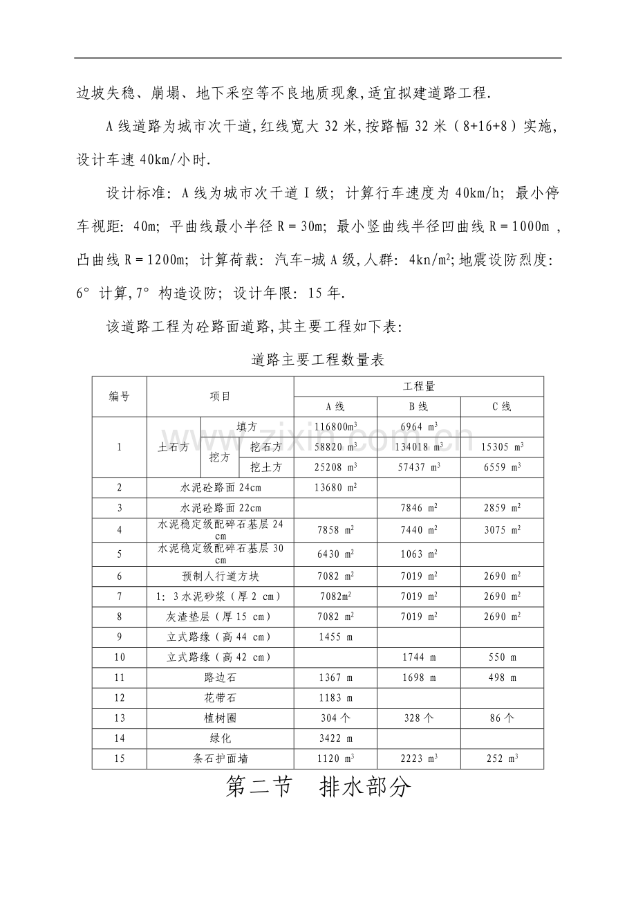 辅仁路施工组织方案(修改后).doc_第2页